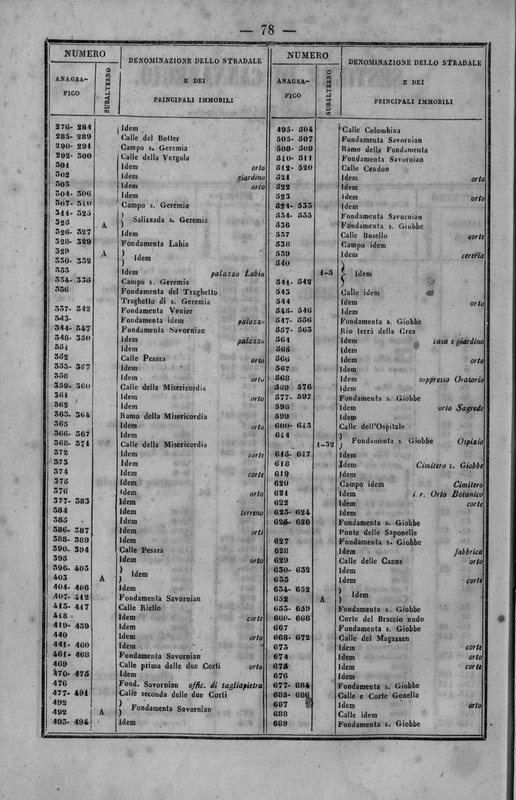 CN002