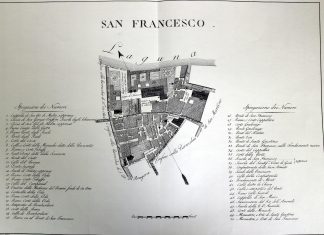 Parrocchia di San Francesco della Vigna