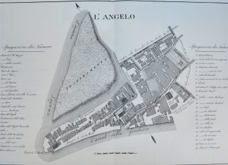 Parrocchia del’Arcangelo Raffaele