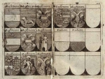 Zustiniani - Zulian